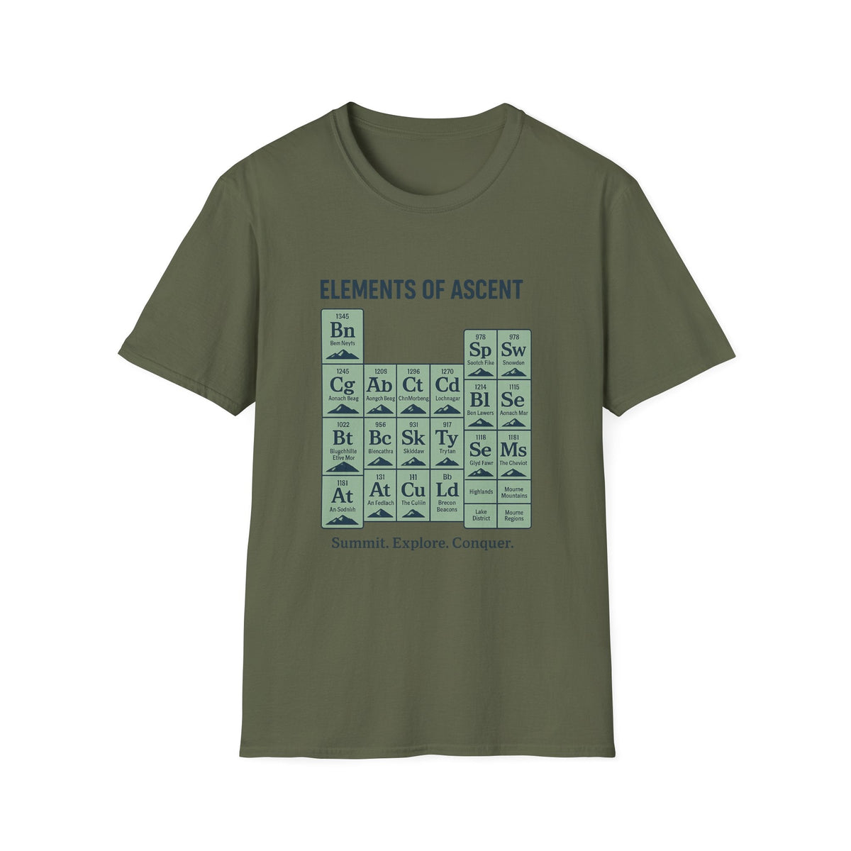 Elements of Ascent T-Shirt | Climbing Periodic Table Rock Climber Tee | SummitPine