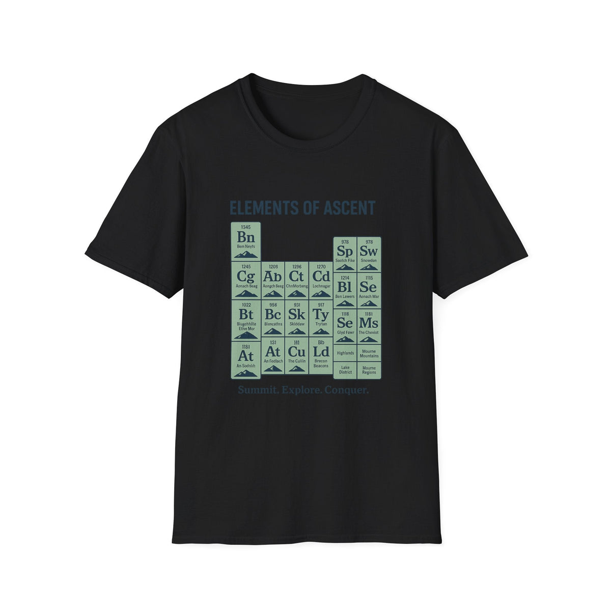 Elements of Ascent T-Shirt | Climbing Periodic Table Rock Climber Tee | SummitPine