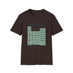 Elements of Ascent T-Shirt | Climbing Periodic Table Rock Climber Tee | SummitPine
