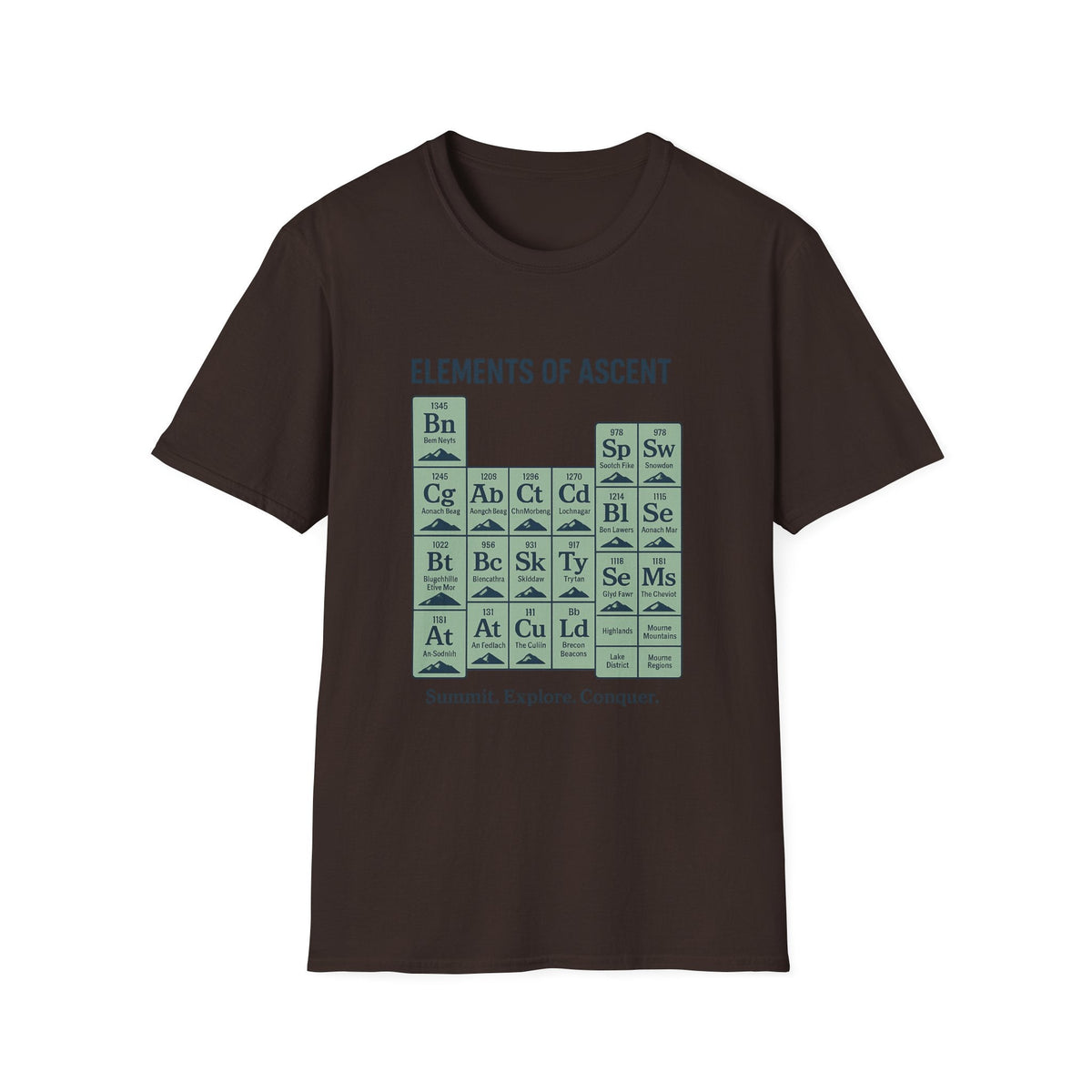 Elements of Ascent T-Shirt | Climbing Periodic Table Rock Climber Tee | SummitPine