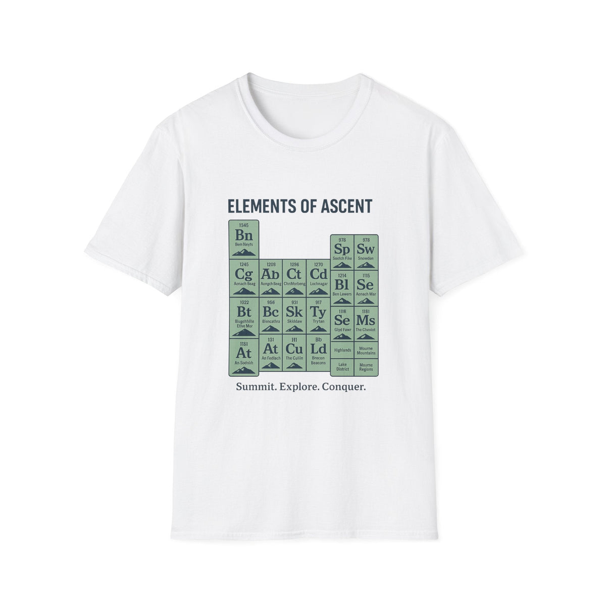 Elements of Ascent T-Shirt | Climbing Periodic Table Rock Climber Tee | SummitPine